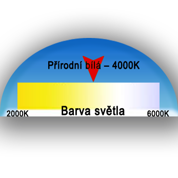 Přírodní barva - 4000K